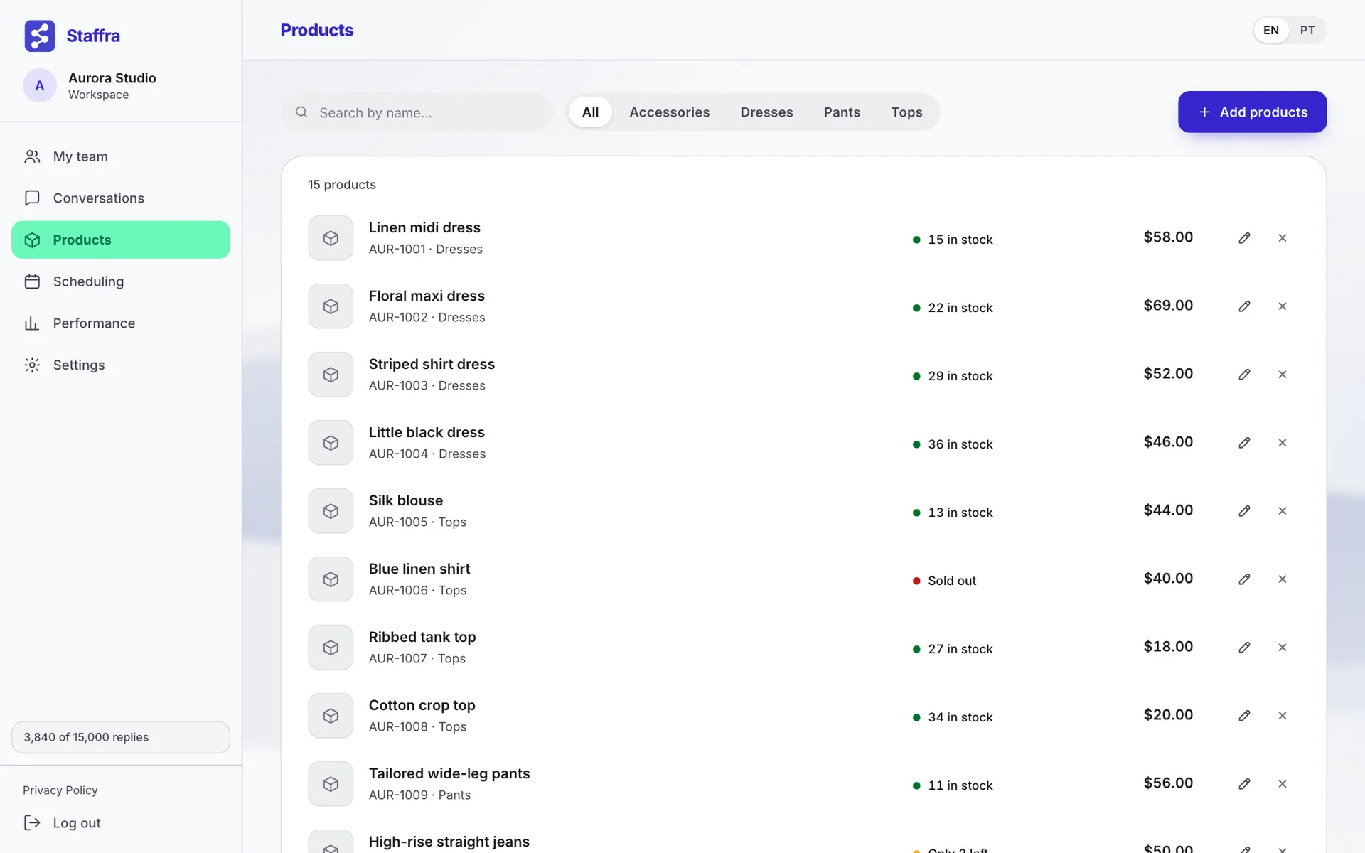 Product list with stock and prices